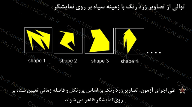  آزمون ان بک غیر تطبیقی (تصاویر - نسخه 2 کلیدی)
